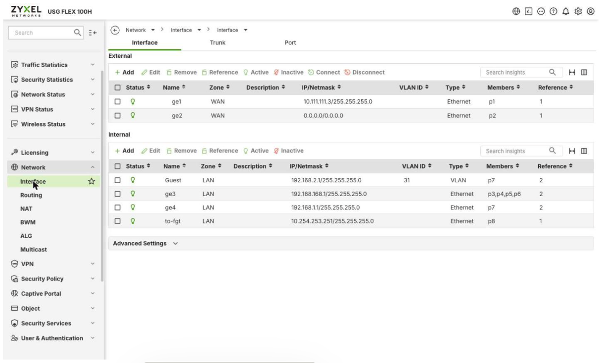 Zyxel Guest VLAN interface (VLAN 31, 192.168.2.1/24)