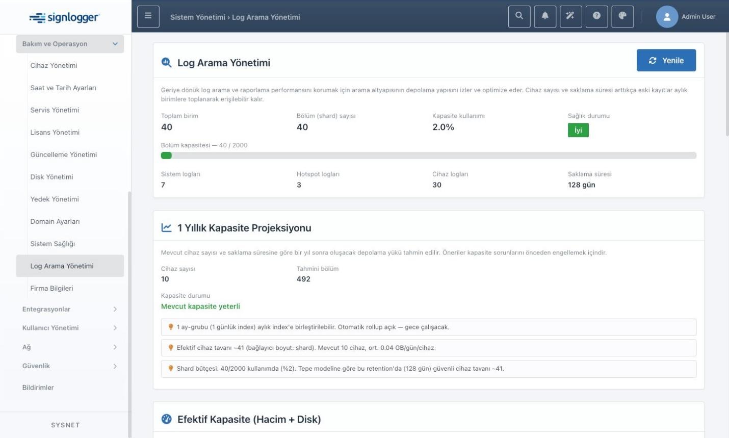 Log Search Management page with capacity and projection