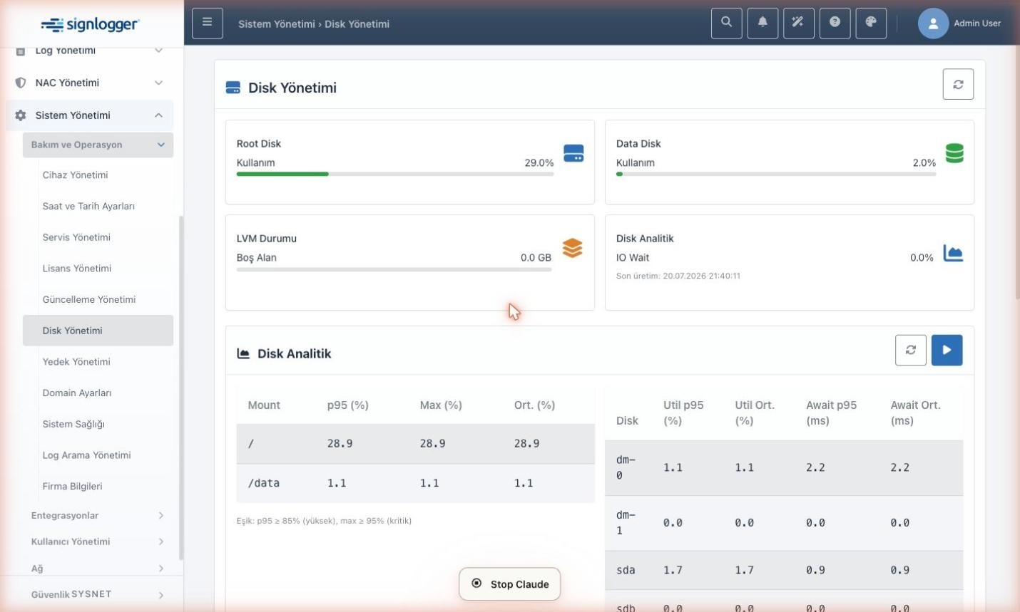 Disk Management page with usage cards and analytics