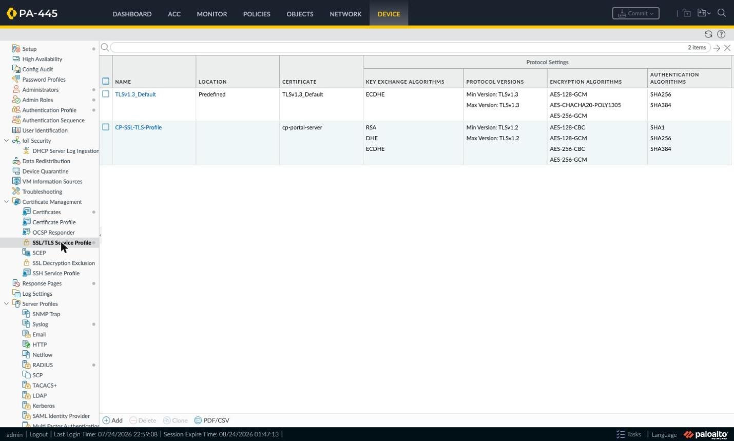 SSL/TLS Service Profile list