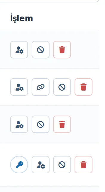 Figure 12. The buttons in the Action column.