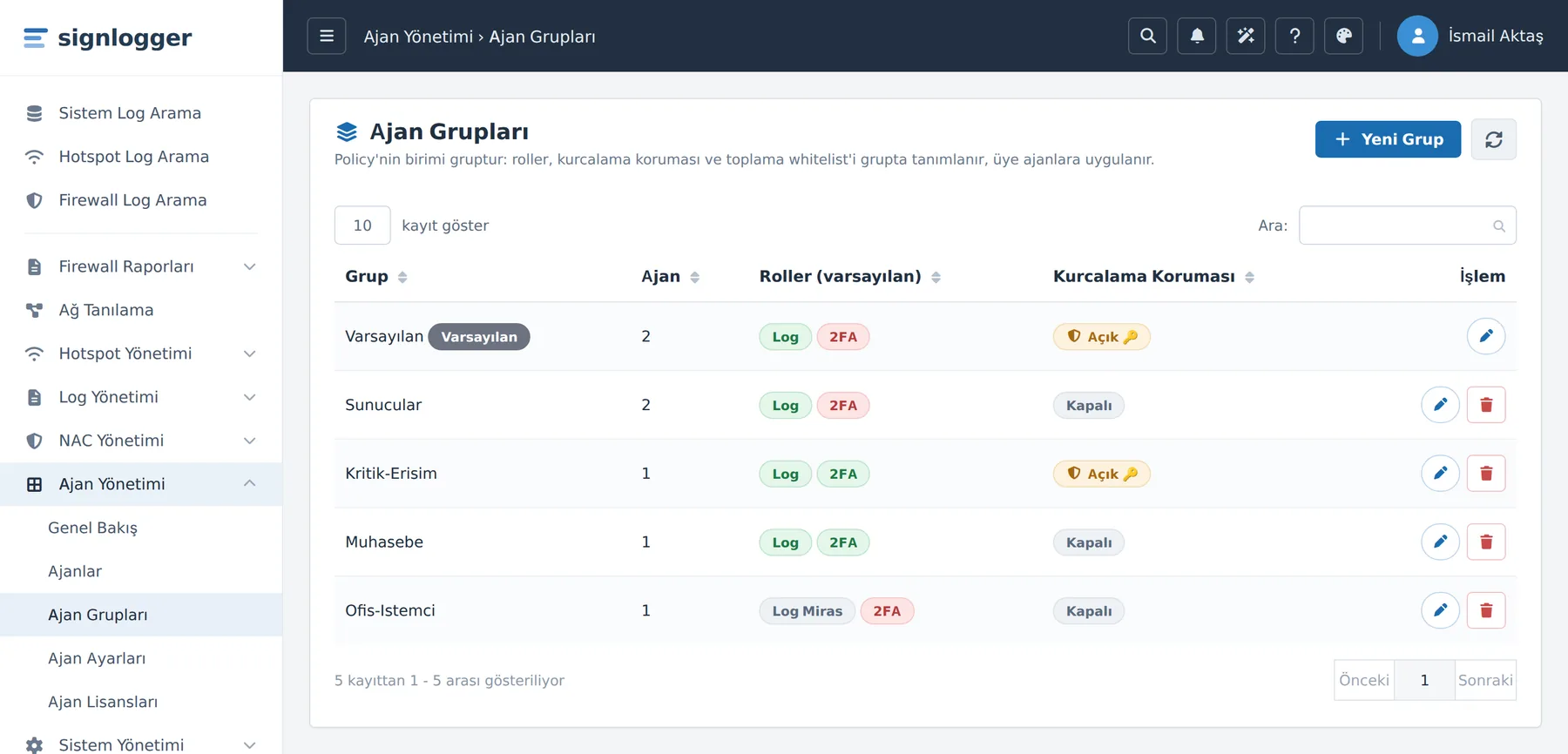 Figure 16. The Agent Groups list. The Default group is marked with a badge and cannot be deleted.